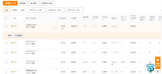 一篇学会，直通车智能推广