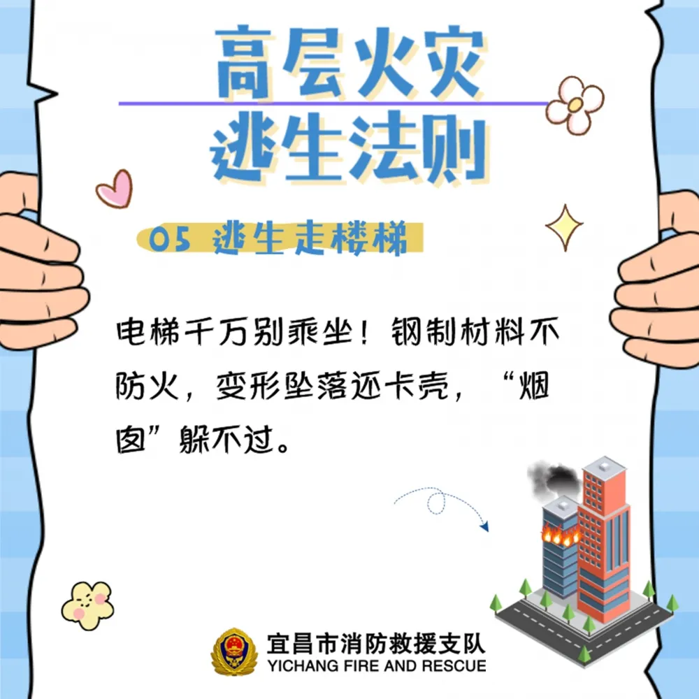 高层建筑火灾逃生方法,你知道多少?