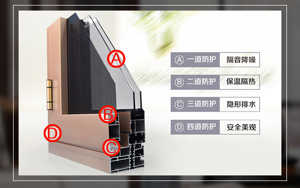 只要门窗设计合理，每次回家都是一场视觉盛宴