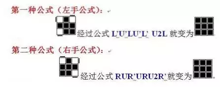 史上最简单的魔方入门教程,没有之一
