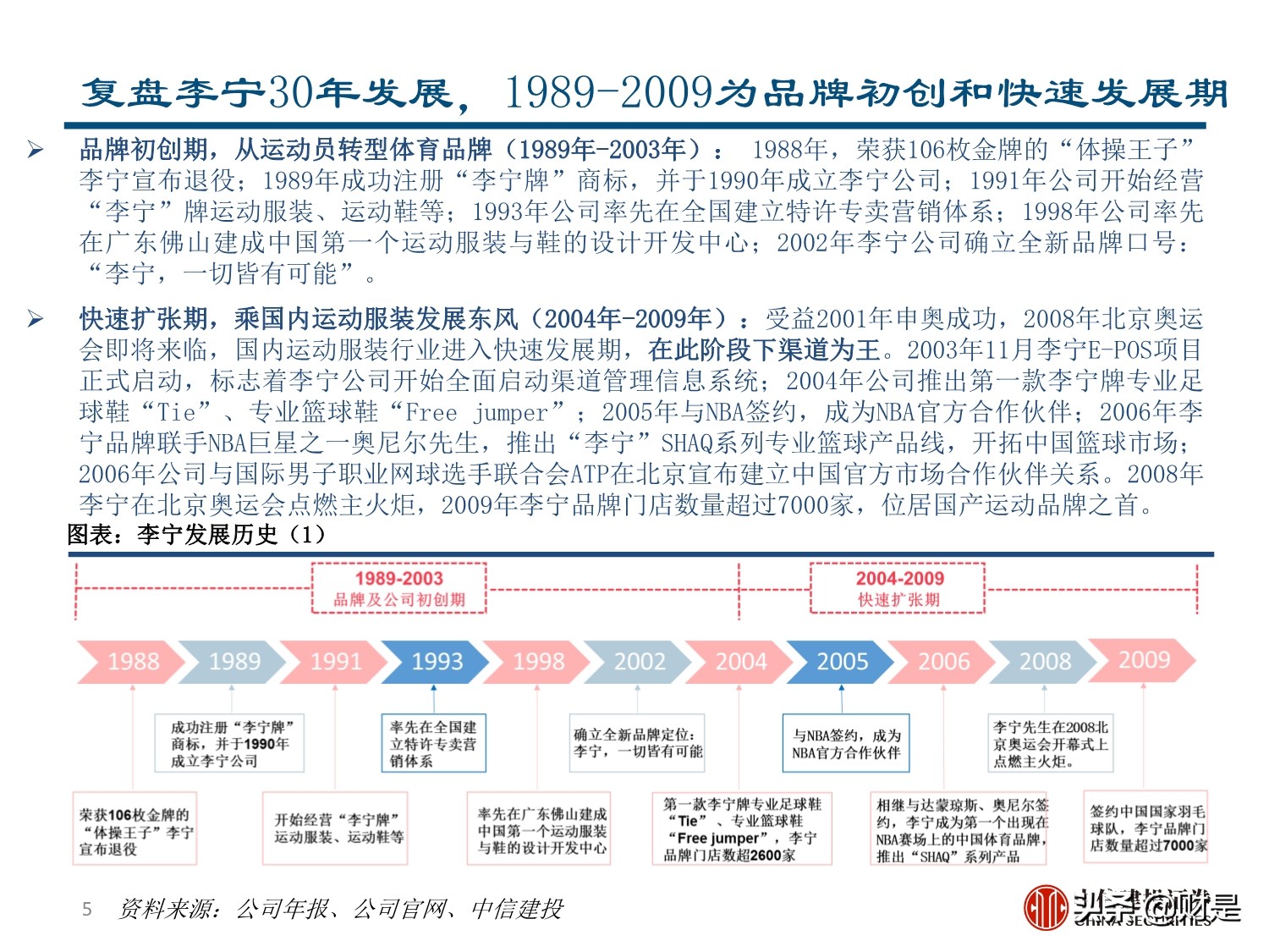 李宁专题研究报告：国潮崛起，品牌焕新