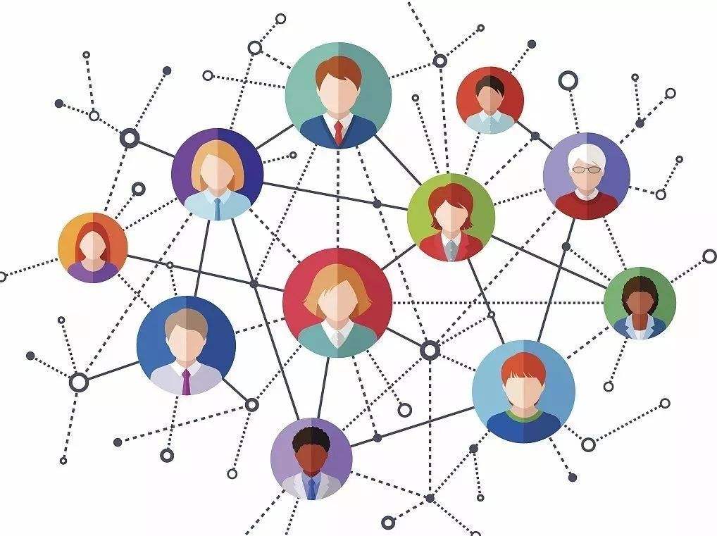 创利树营销插件多种玩法，助推企业快速创造客户复购