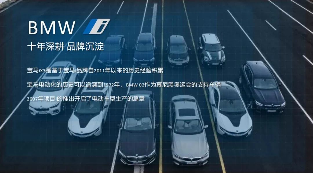 创新纯电动BMW iX3高鑫广场品鉴会圆满落幕