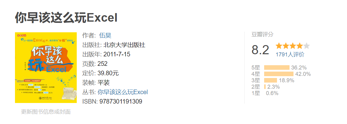 2021年最強數據分析工具盤點！想轉行跳槽的小白趕緊收藏