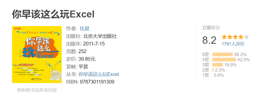 2021年最强数据分析工具盘点！想转行跳槽的小白赶紧收藏