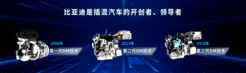 比亞迪的獨門秘籍？DM-i超級混動技術究竟是什么？