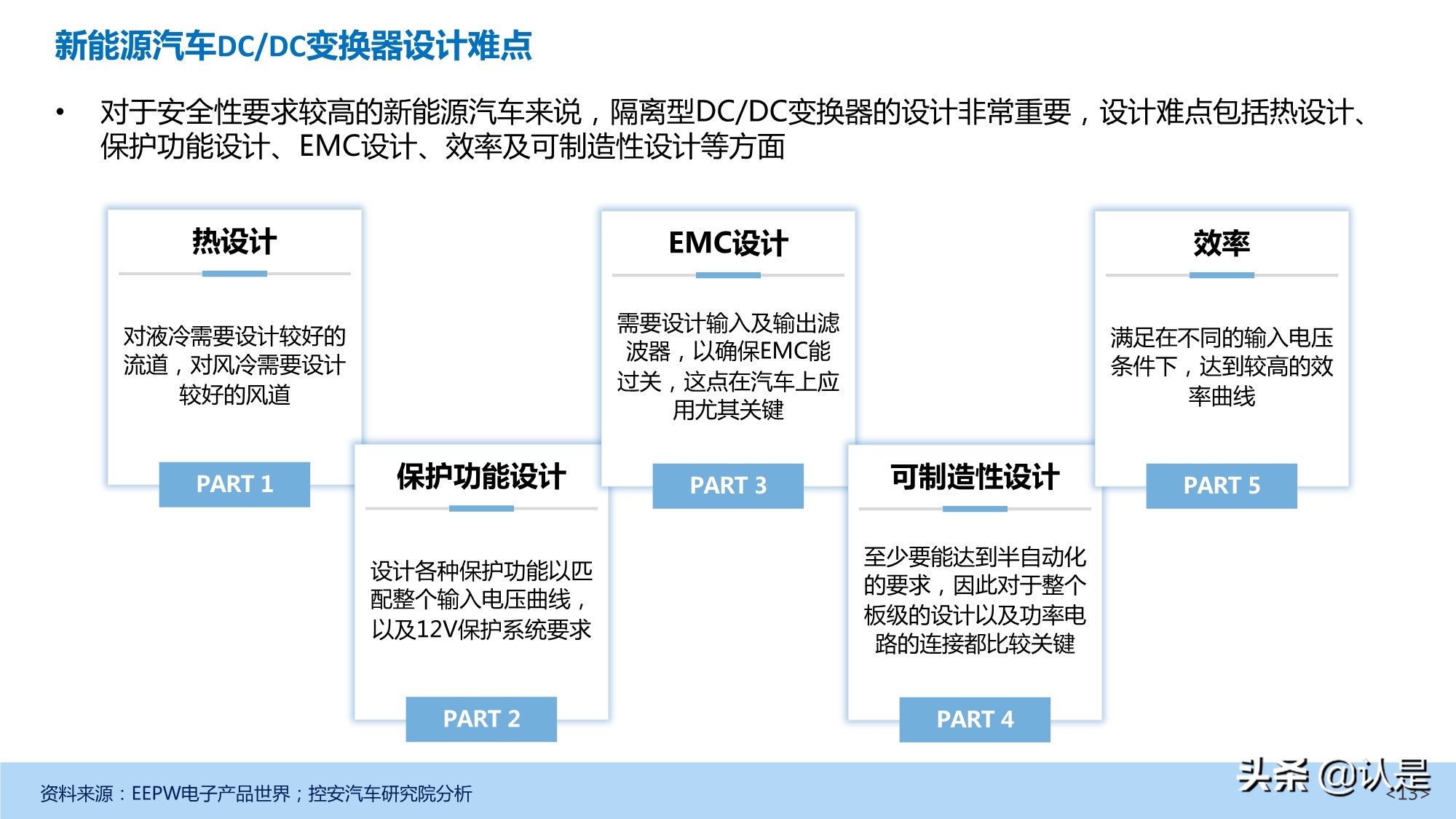 新能源汽车DC-DC变换器产业深度研究报告