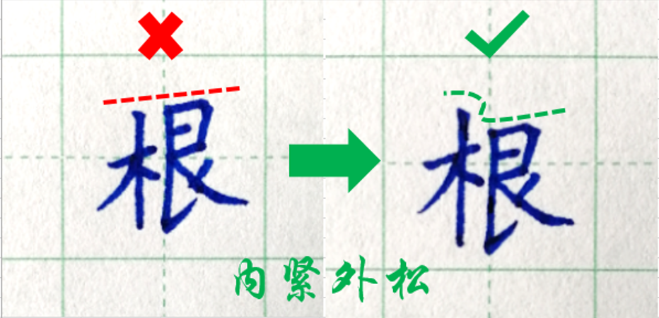 为什么写字难看？不懂结构规律，再努力也白费！