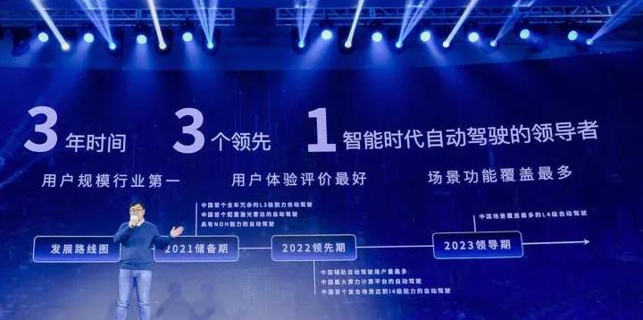 四个轮子+超级计算机！揭秘长城汽车智能驾驶新生态