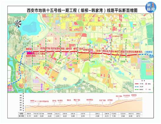 好消息！西安地铁15号线今日开建啦