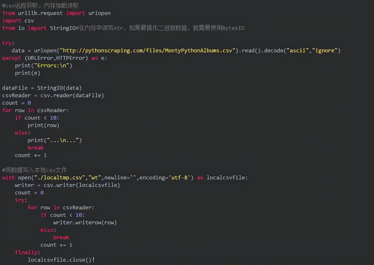 Python爬取各種主要檔案型別的方法簡介