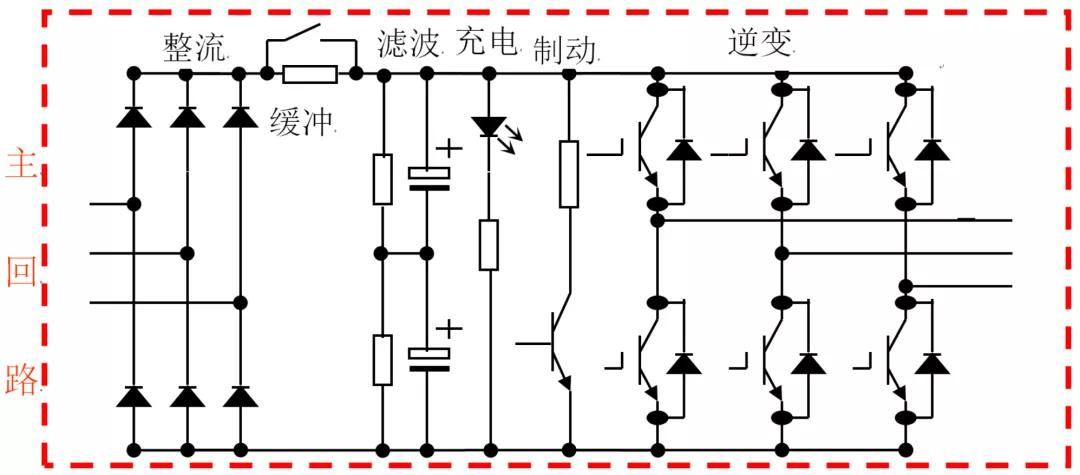 士蘭IGBT模塊在低壓中大功率變頻器上的多并聯應用