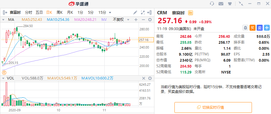 持仓30亿美金，涵盖四家公司！高瓴为何仍在加仓这个行业？