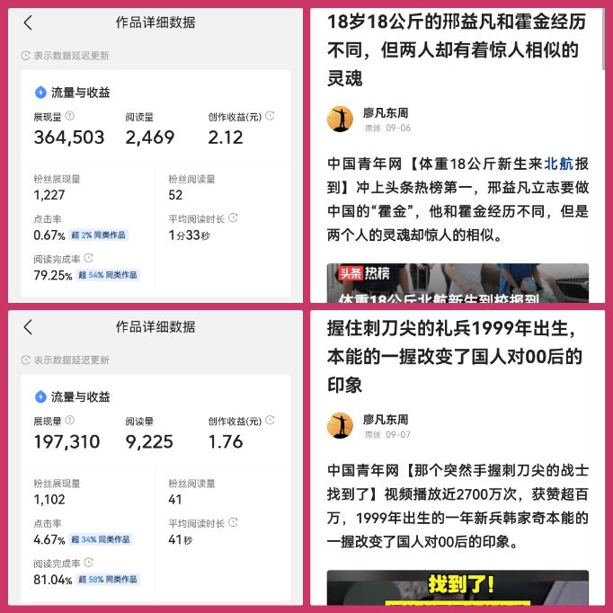 头条创作31天出3个爆文，一个新手是如何做到的？