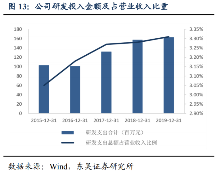 永兴材料深度解析：特钢龙头，锂电新贵