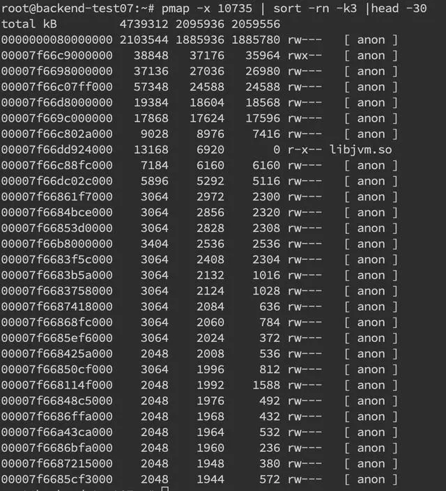 JAVA 线上故障排查完整方法