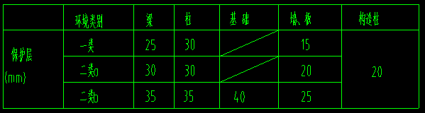 (d)A(ch)װ(gu)켰Ӌ(j)㷽ղ،W(xu)(x)