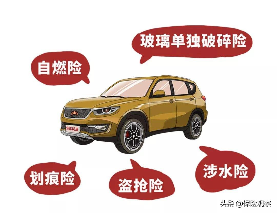 19日车险综合改革正式实施，3天过去了，保费降了吗？