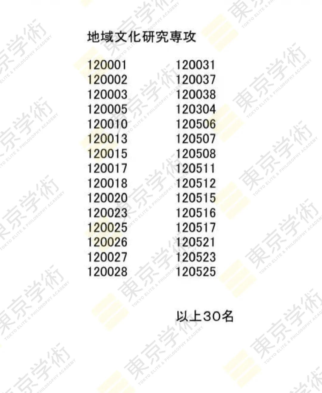 日本读研社会学专业:东大放榜!东学再添合格学员