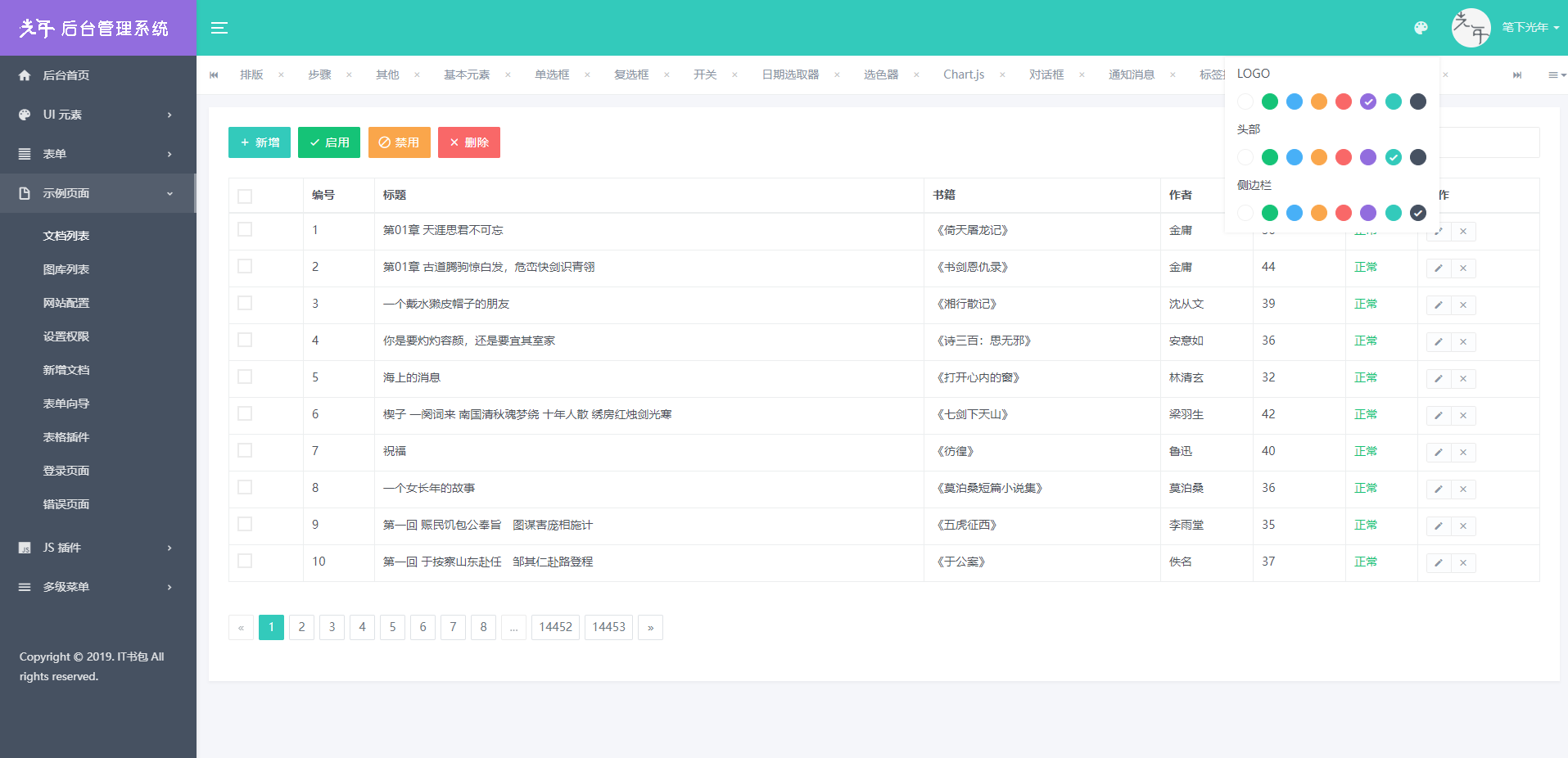 这是一套非常优秀的纯静态后端管理模板————LightYearAdmin