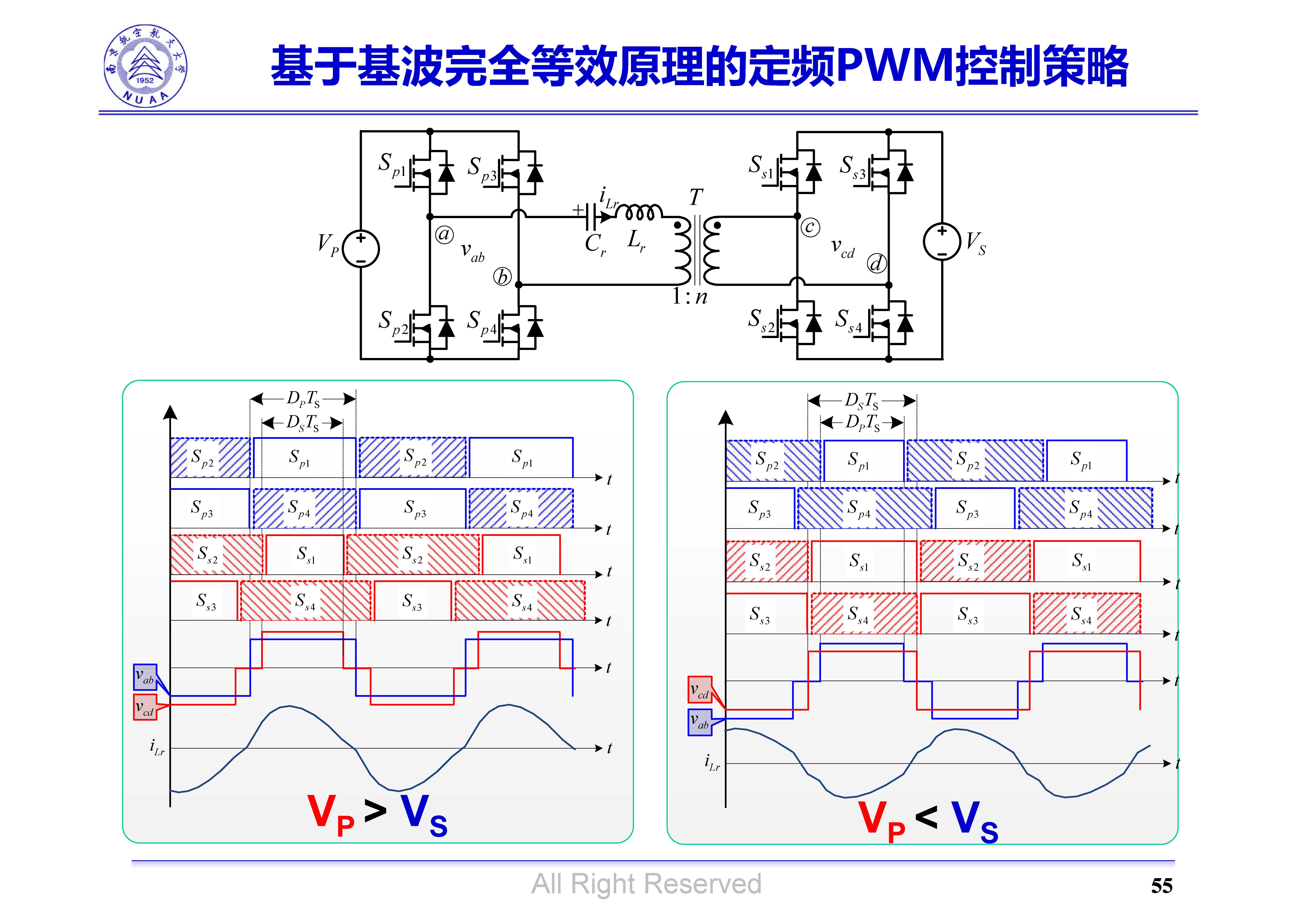 南京航空航天大學(xué)吳紅飛教授：高性能AC-DC變換技術(shù)