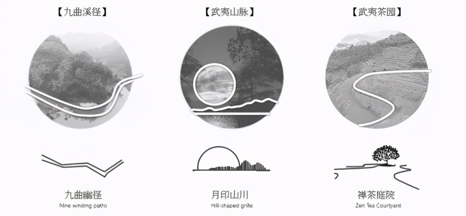 月印万川，比自然更禅意的度假养心之所｜中国武夷山