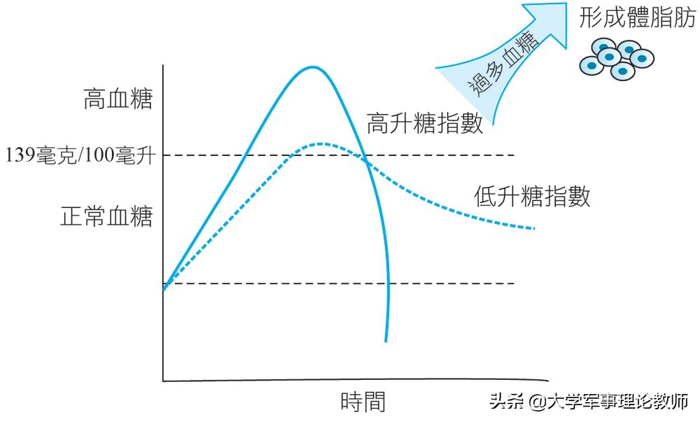 欧美人都不睡午觉？那是你没看到西班牙人对午休的执念