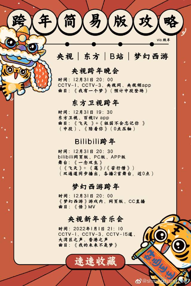 New Year S Eve Gala Ratings Hunan S Stable Output Ranked First And Beijing Satellite Tv S Ratings Were A Bit Miserable All Night Inews