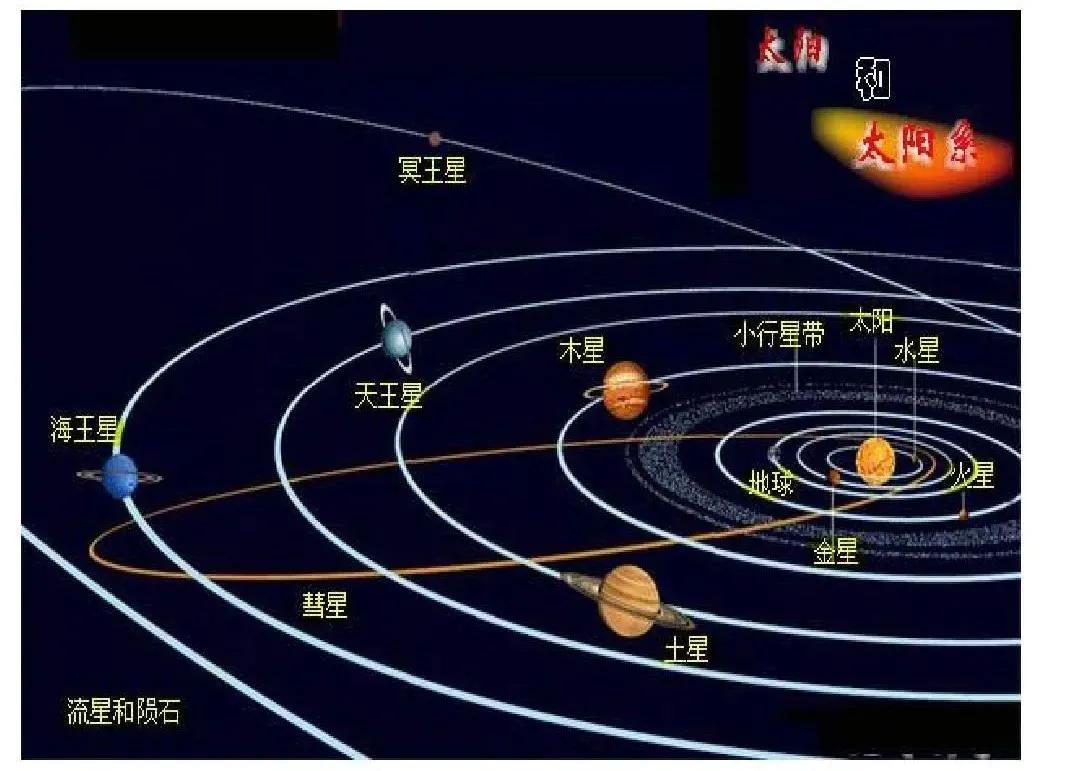 读懂星历气运 导航22 资讯咖