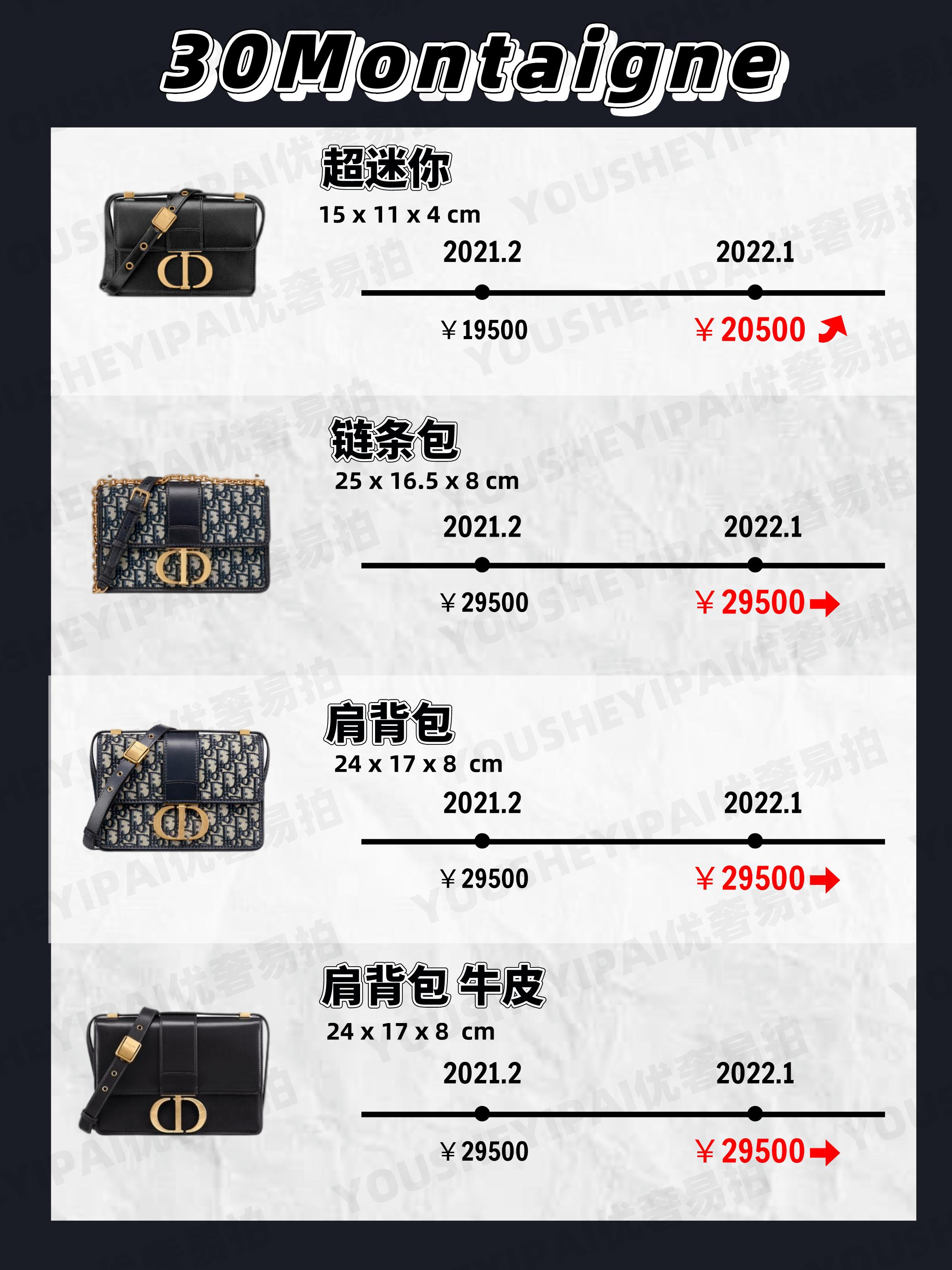 dior price increase 2022