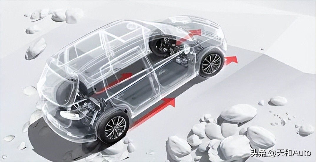 Detailed explanation of the difference between electric fourwheel