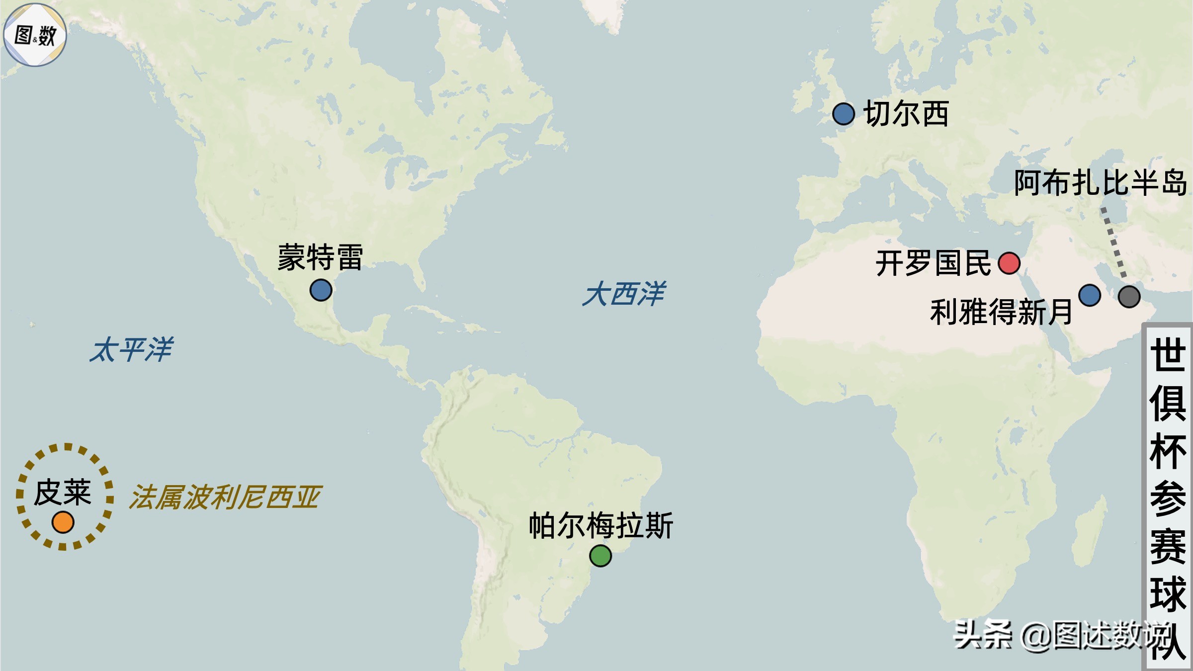 世俱杯地理 六大洲的7支球队 资讯咖