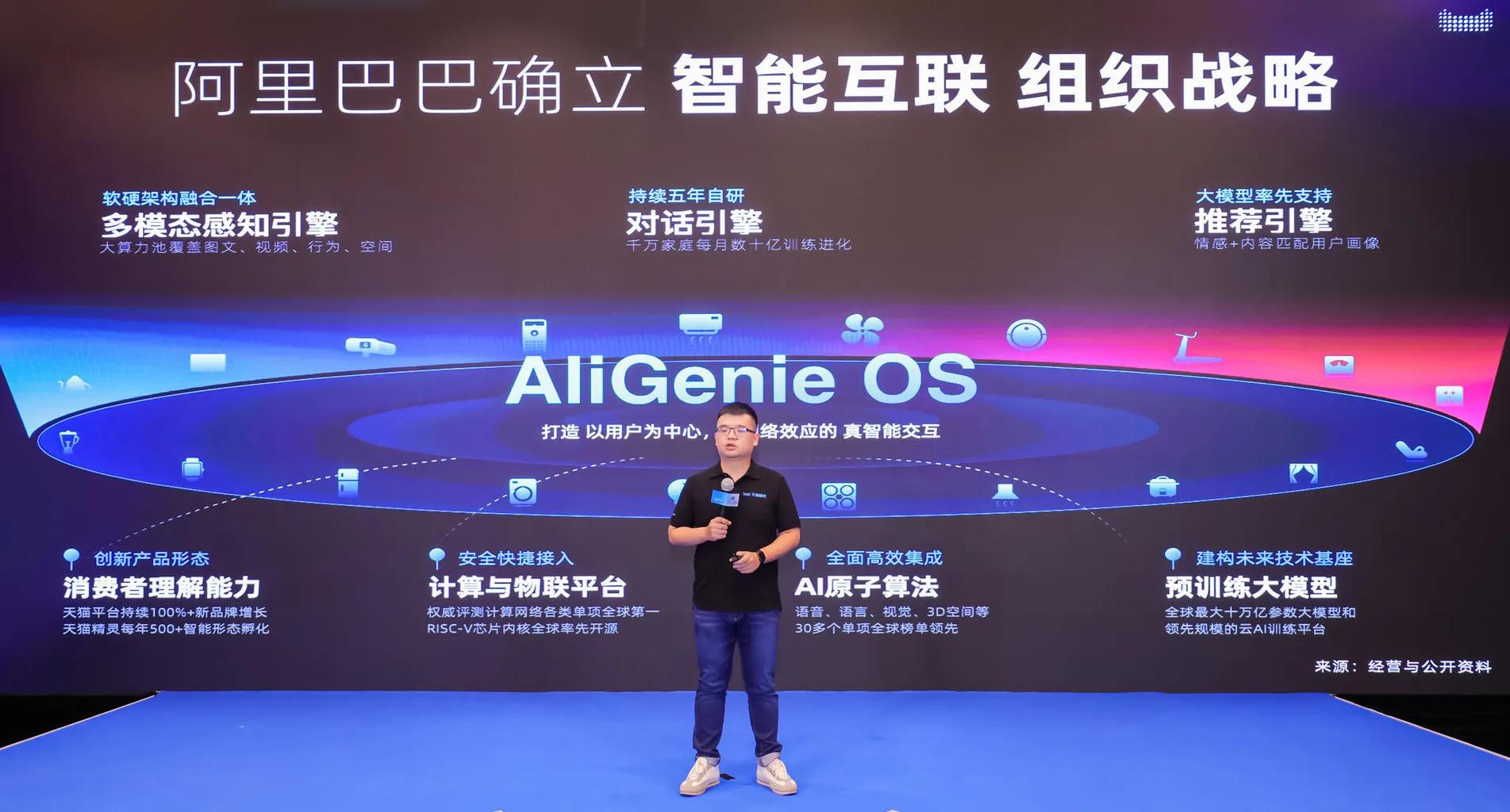 Tmall Genie increases intelligent technology output: access to 460 ...