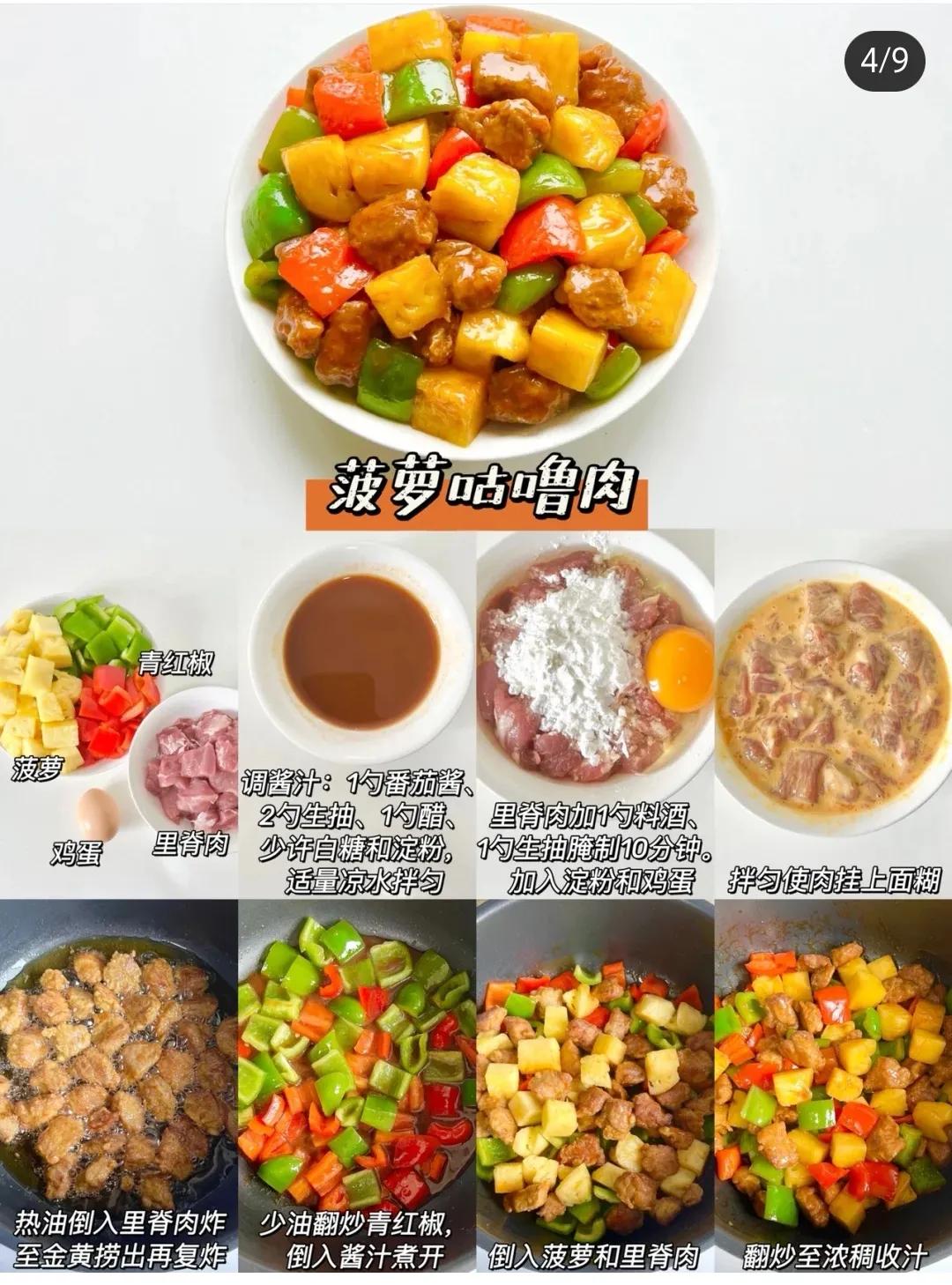 Easy to make, zero-fail home cooking - iNEWS