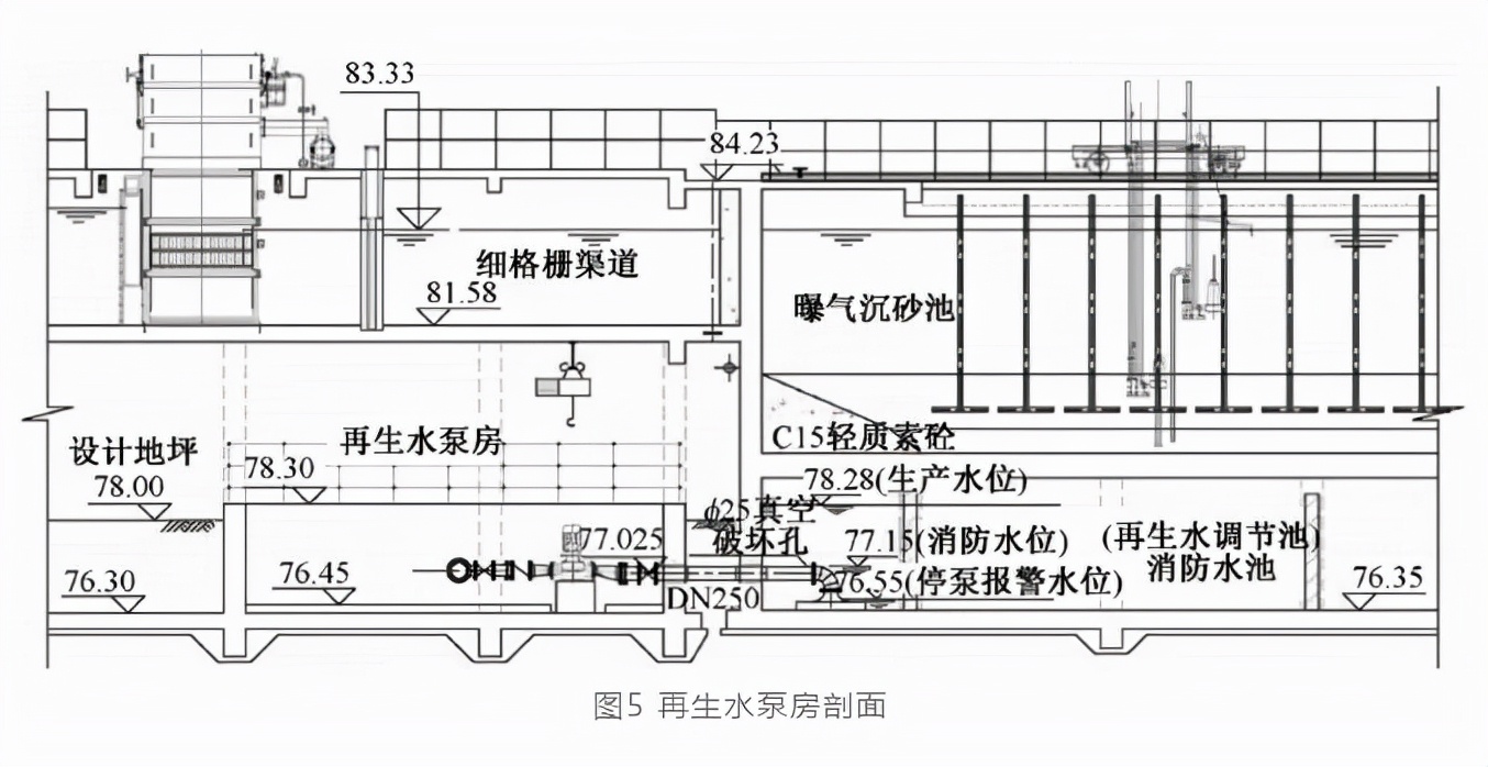 九合一大型污水厂集约化设计案例 资讯咖