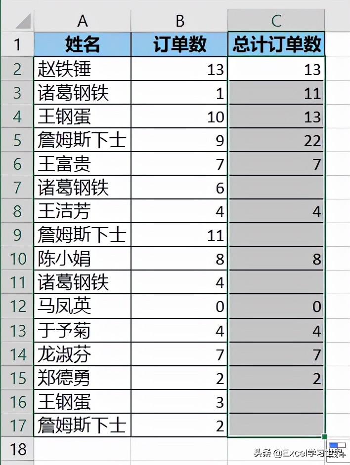 有重复项的excel 列 如何快速判断首次和末次出现位置 资讯咖