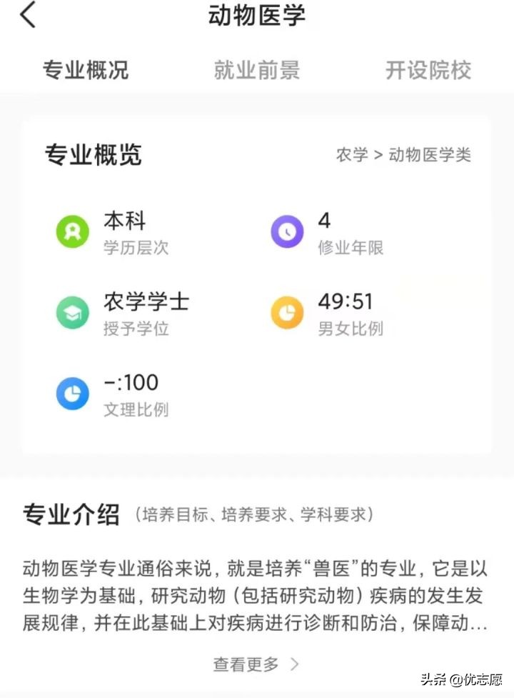 Silent event in the cat industry Russian cats are